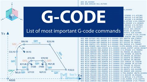 cnc machine code generator|free cnc code generator.